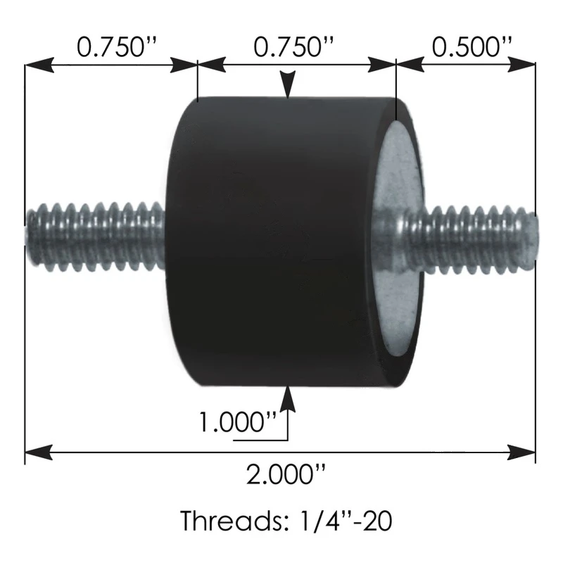 Cascadia P3 (2008-2018) Grille Bushing Automann - M20613
